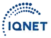 IQNet